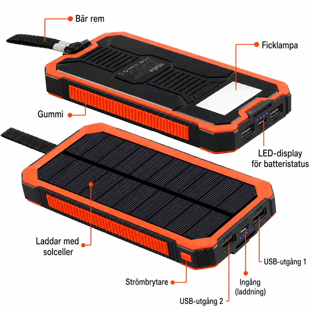 Powerbank med solceller, ficklampa och USB-utgångar för laddning utan el